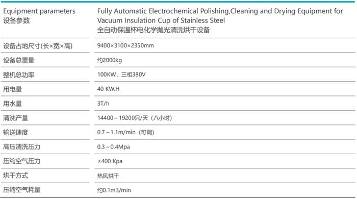 保溫杯電化學(xué)拋光清洗烘干設(shè)備