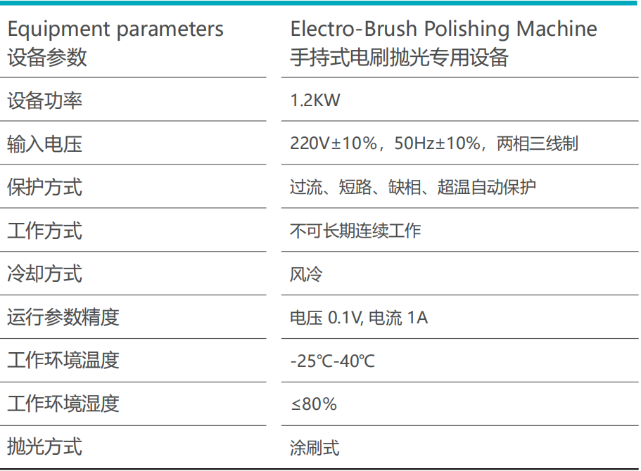 手持式電刷拋光專用設備