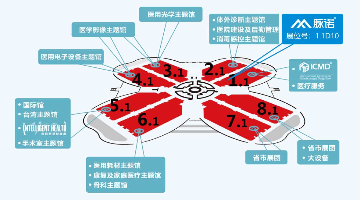 |上海脈諾| 參加2020年第83屆中國(guó)國(guó)際醫(yī)療器械博覽會(huì)